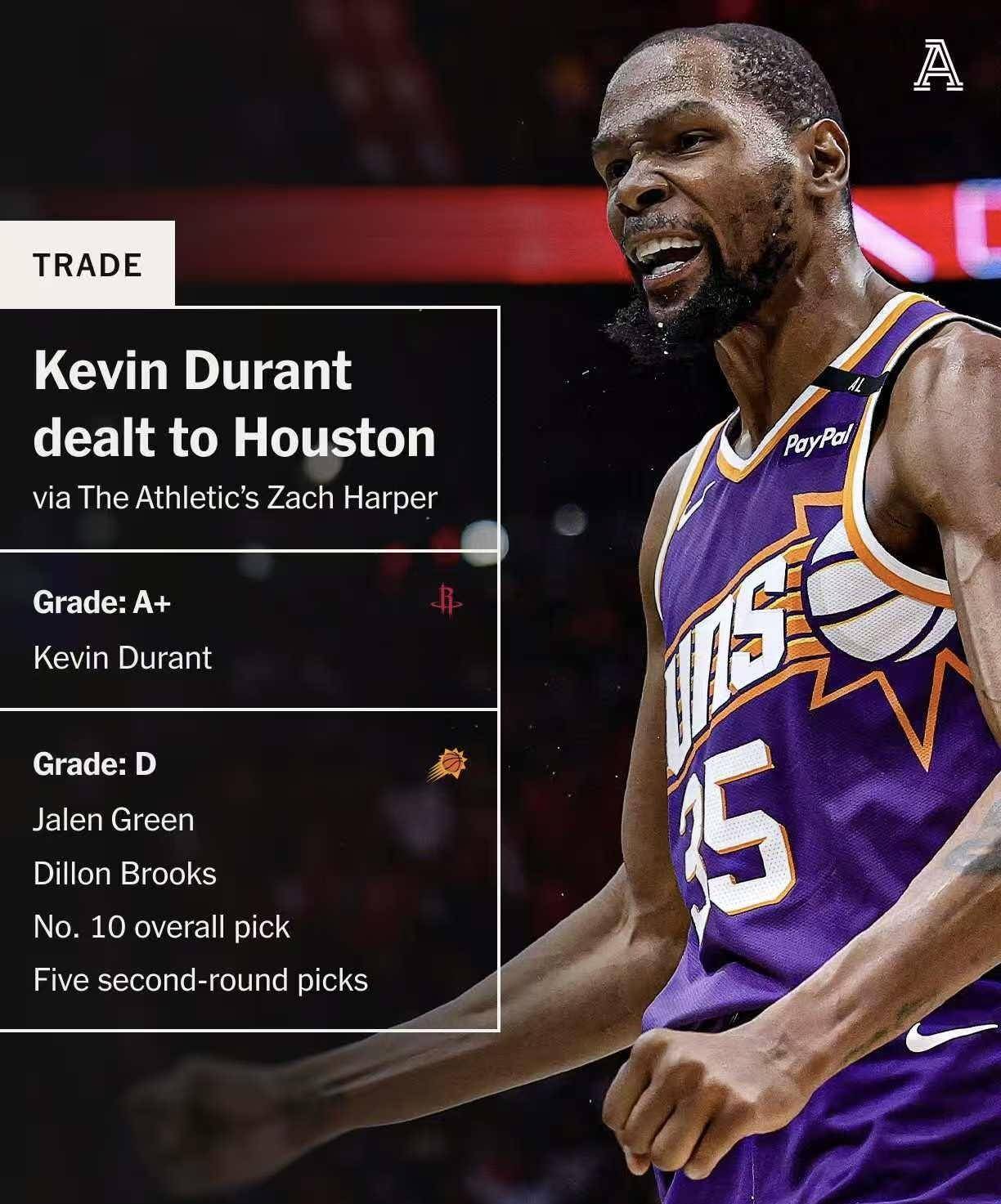 九游体育-杜兰特加盟篮网合同细节