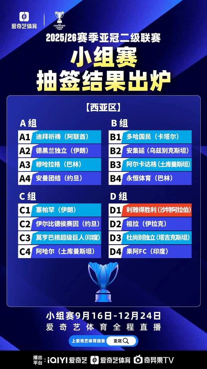 九游体育-关于赛地聚焦：亚冠集结日热度飙升，雷恩迎来里程碑，底气十足，纪律约束更严格的信息