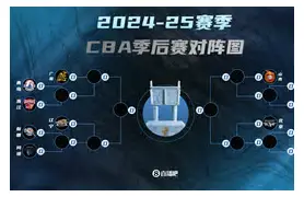九游体育-2024nba季后达拉斯独行侠vs洛杉矶快船