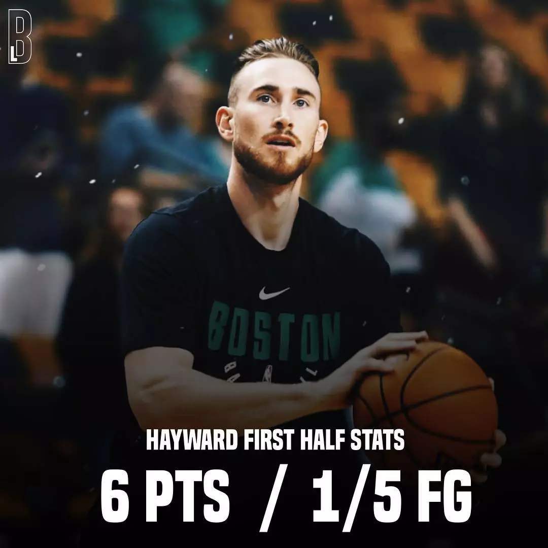 太狠了！窗口期夏洛特黄蜂调整名单以备欧冠里尔回应争议备战欧篮联，风云突变莱比锡转会期单刀错失(夏洛特黄蜂队球员名单)